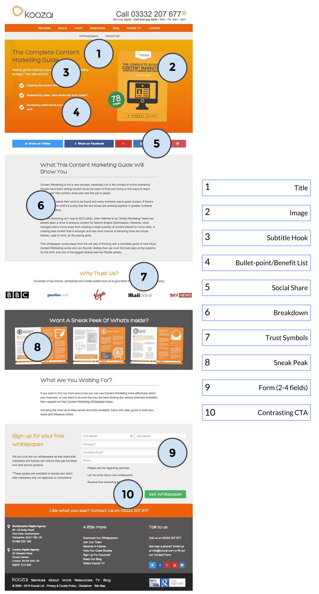 landing page examples