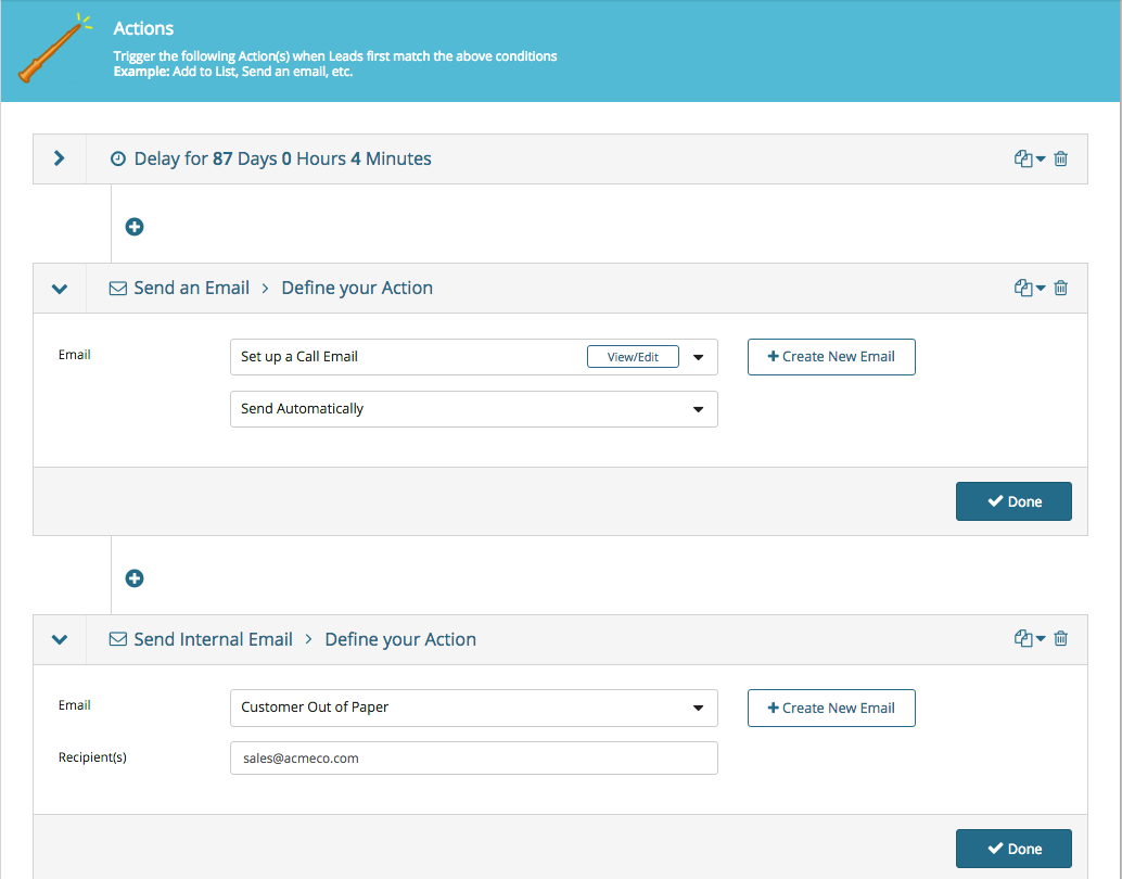 guide to marketing and sales funnels