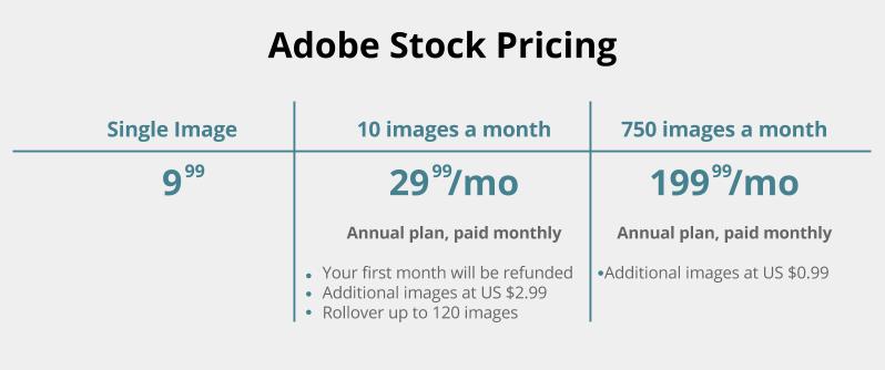 adobestock pricing