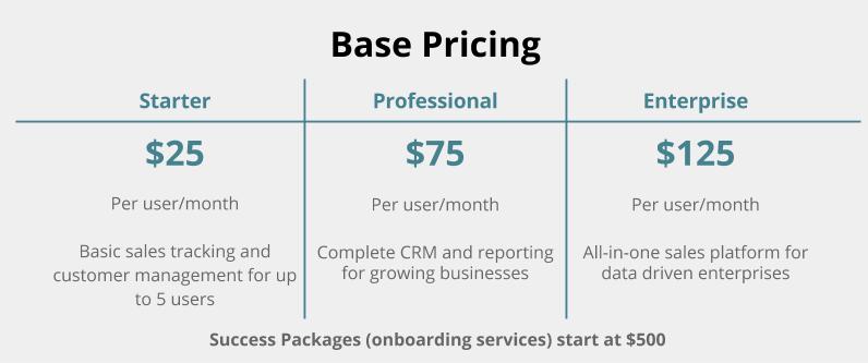 base pricing