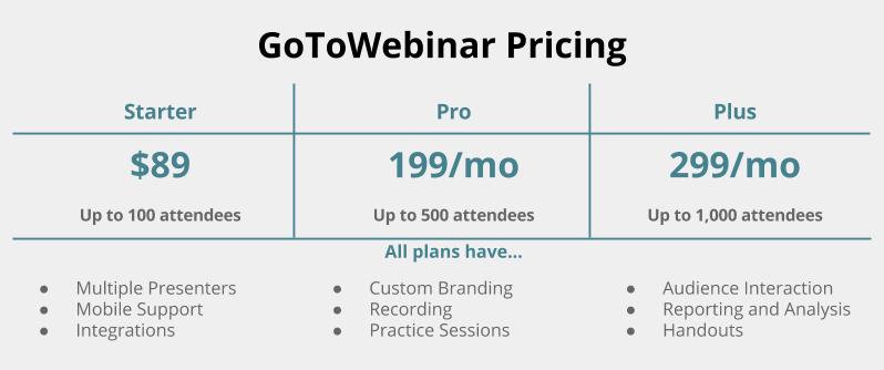 gotowebinar pricing