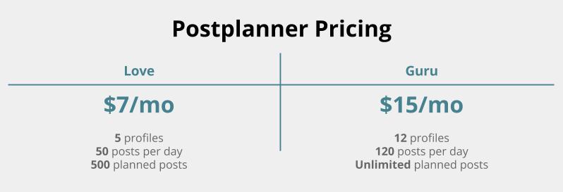 postplanner pricing