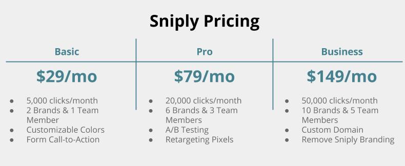 sniply pricing