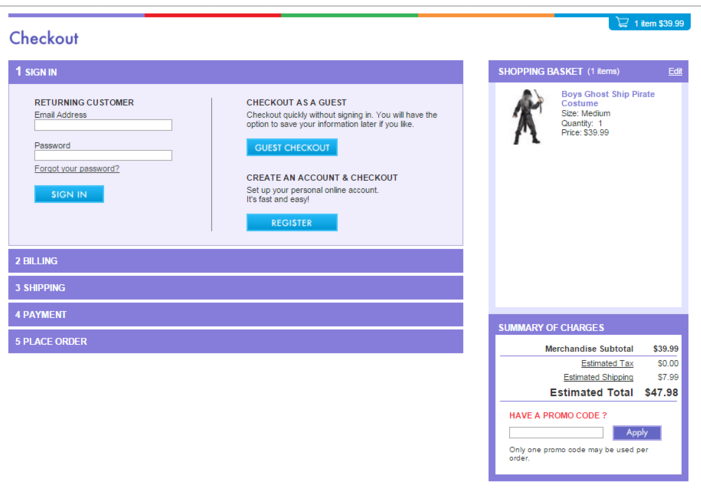 ecommerce sales funnel