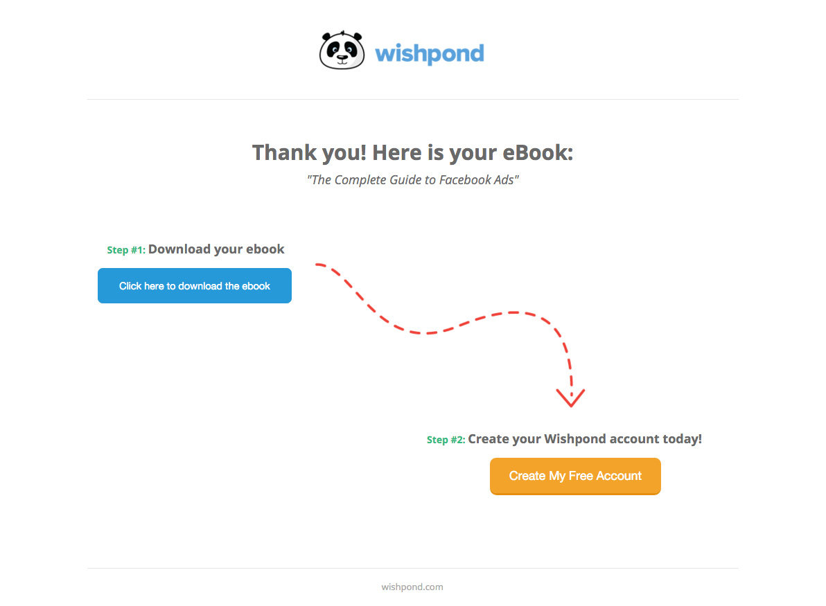optimize your adwords budget