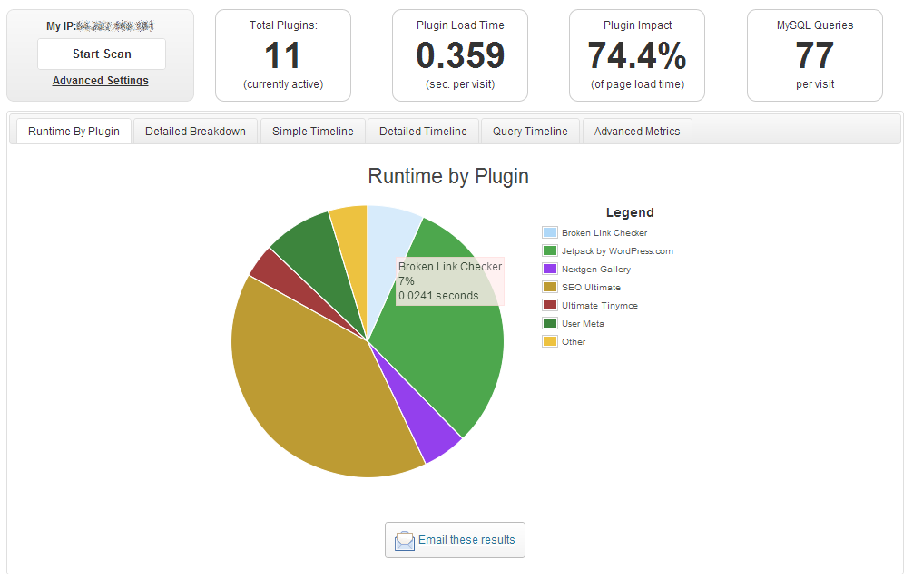 p3 plugin performance profiler