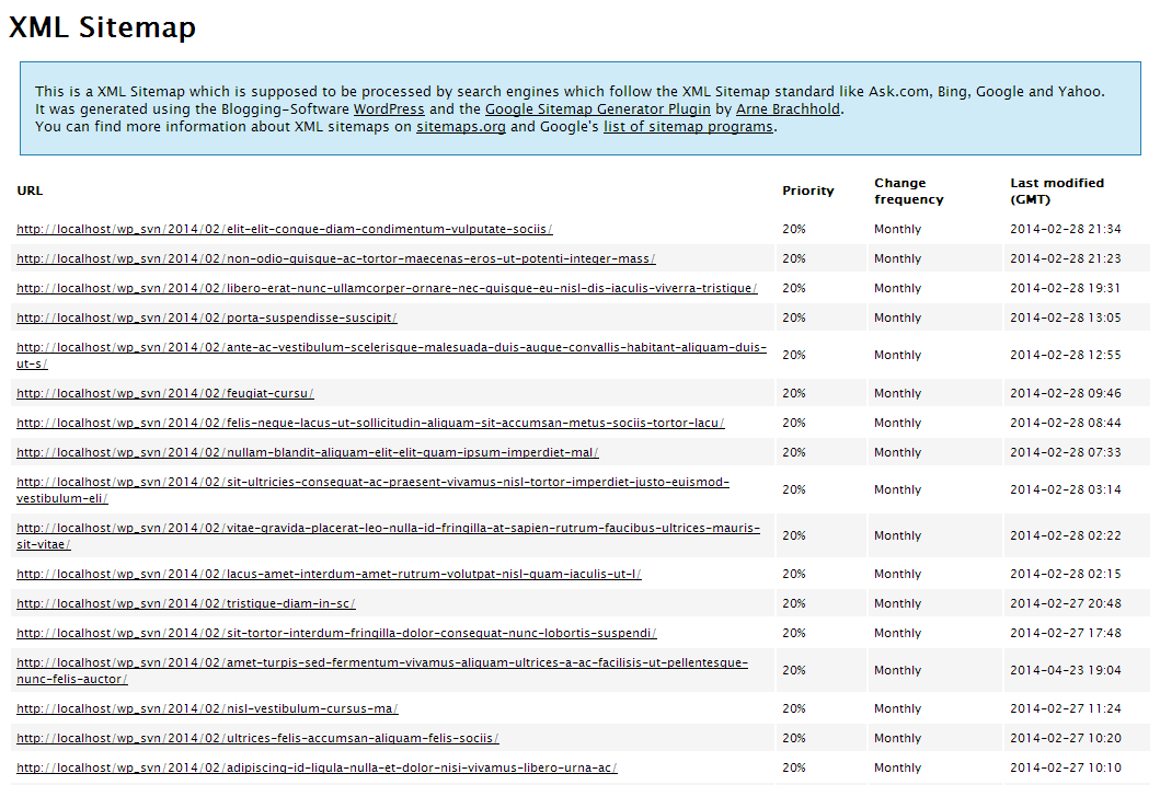 xml sitemaps