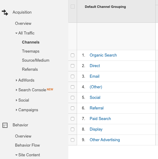 important social media metrics
