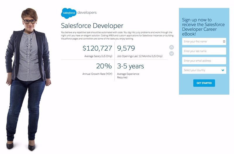 salesforce CTA