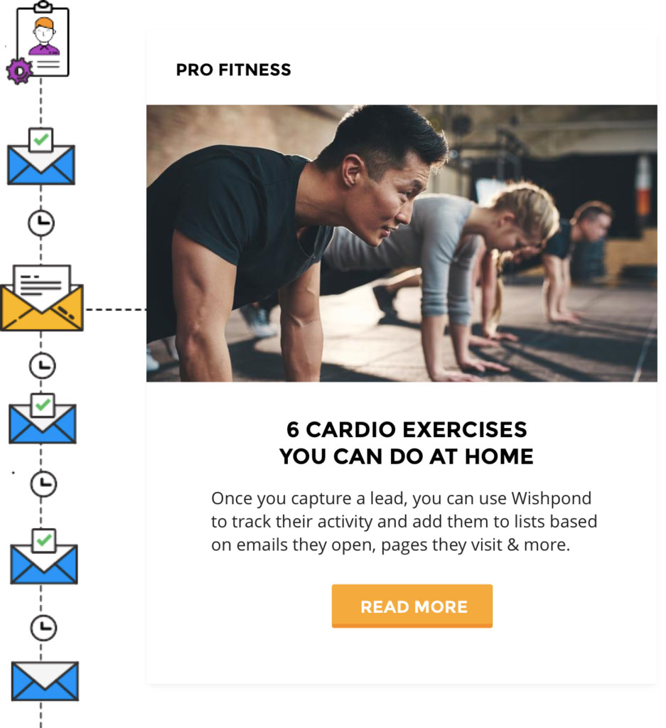 wishpond email marketing