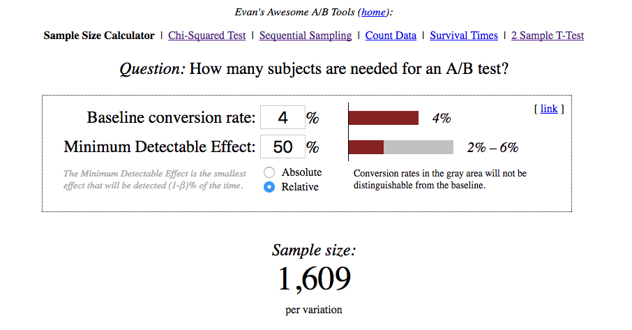 Sample Size Calculator (Evan's Awesome A/B Tools)