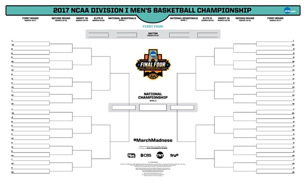 How to fill out a March Madness bracket if you've never done it