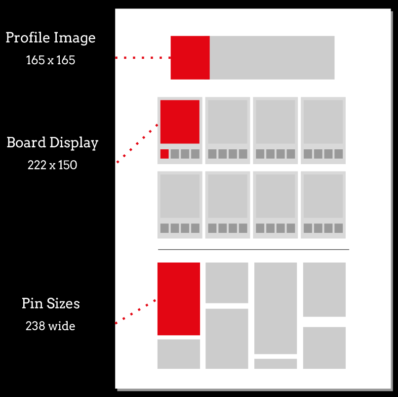 social media image sizes