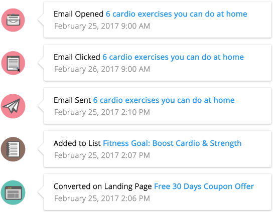 wishpond lead tracking