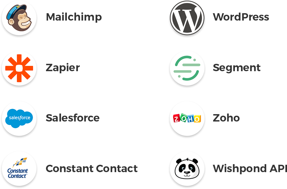 wishpond integrations